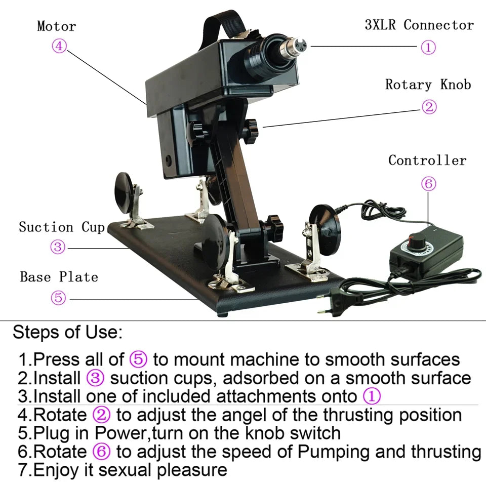 Automatic Sex Machine